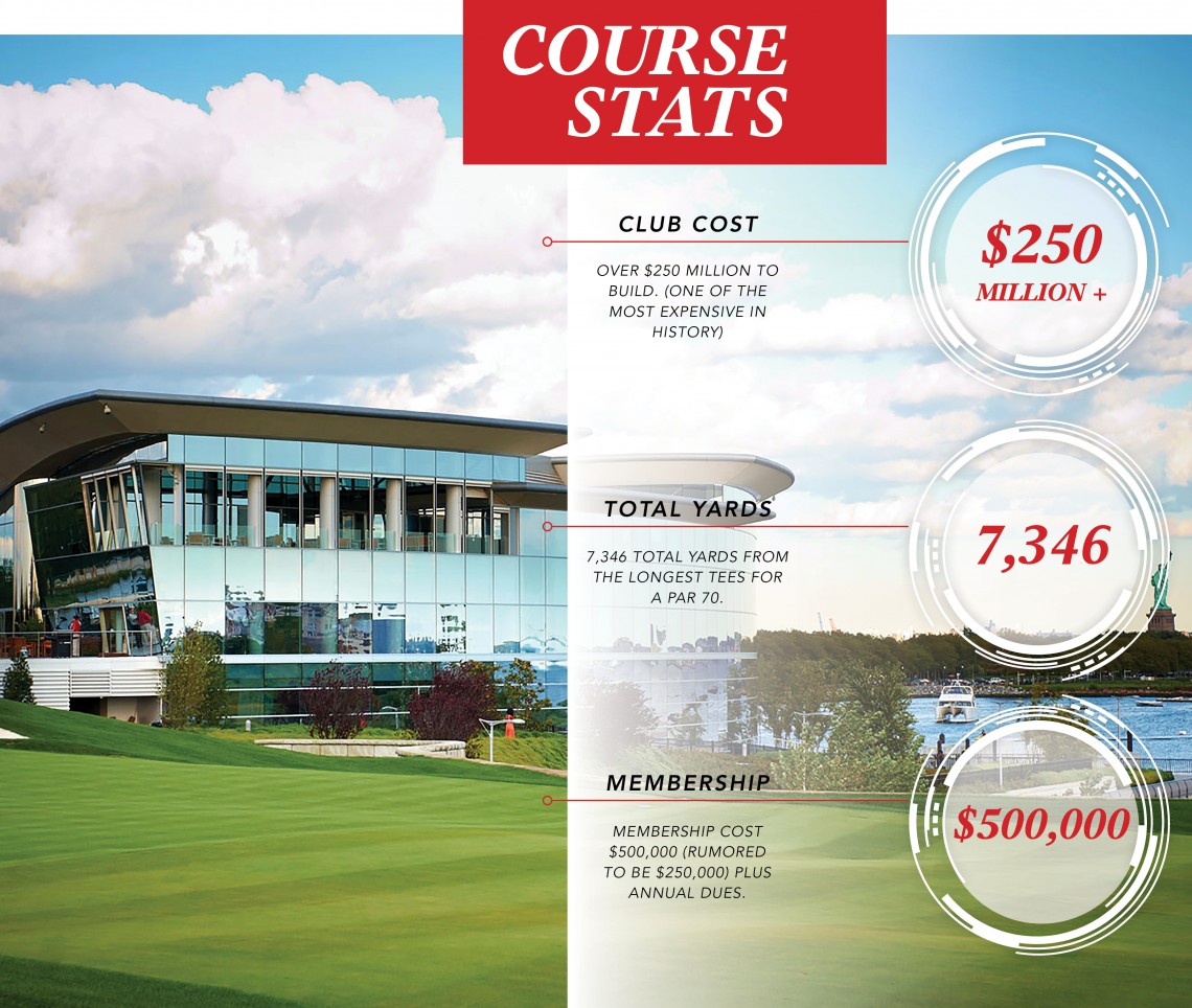 Liberty National Golf Course VUE magazine Liberty National Golf Course VUE magazine